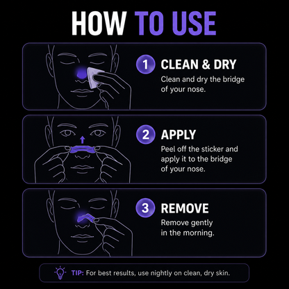 Peak Nasal Strips