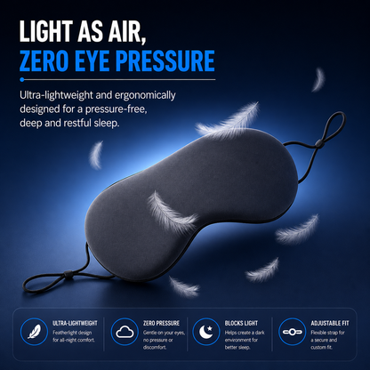 Peak Sleep Mask